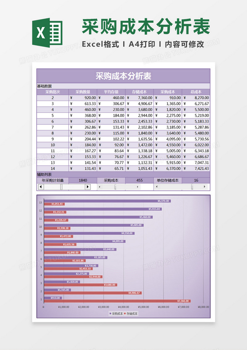 紫色采购成本分析Excel模板表