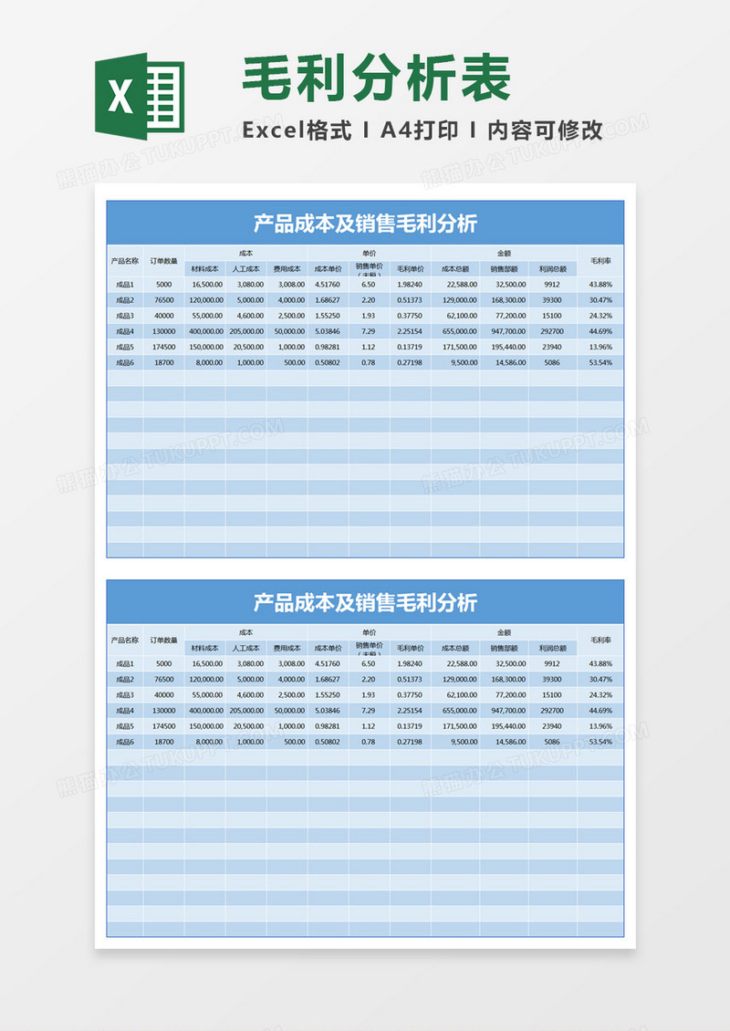 蓝色产品成本及销售毛利分析表Excel模板