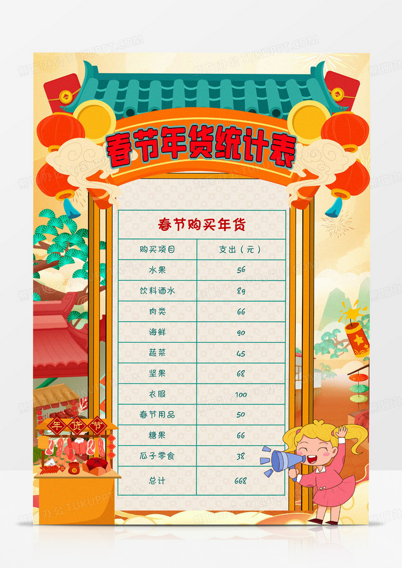 春节年货统计表买年货 节日手抄报 手抄报
