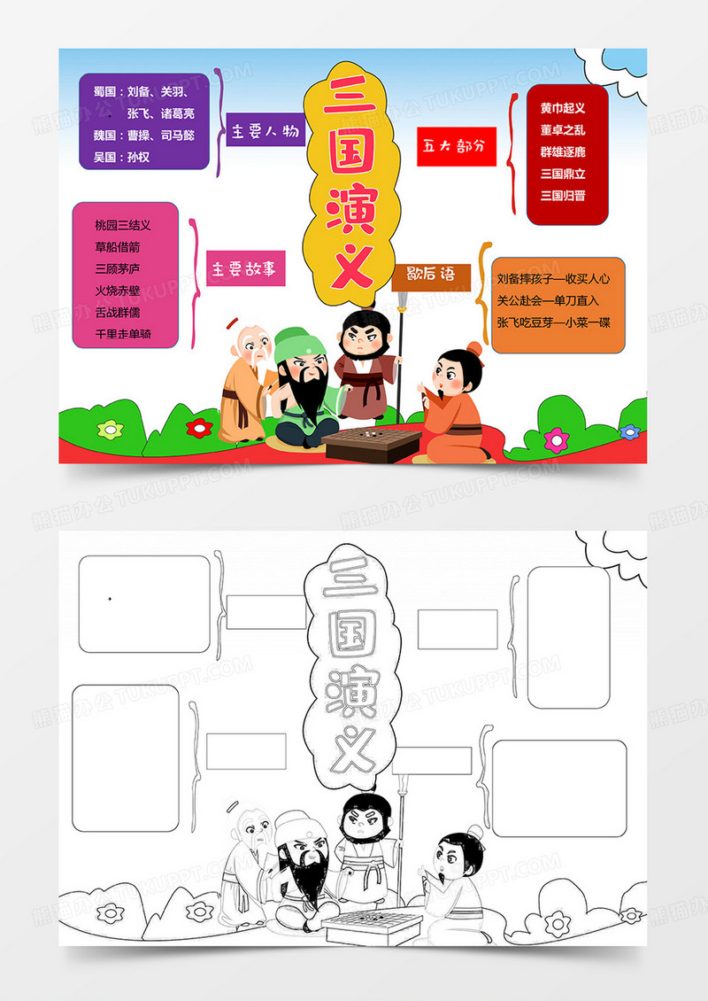 卡通三国演义三国演义思维导图卡通三国演义思维导图
