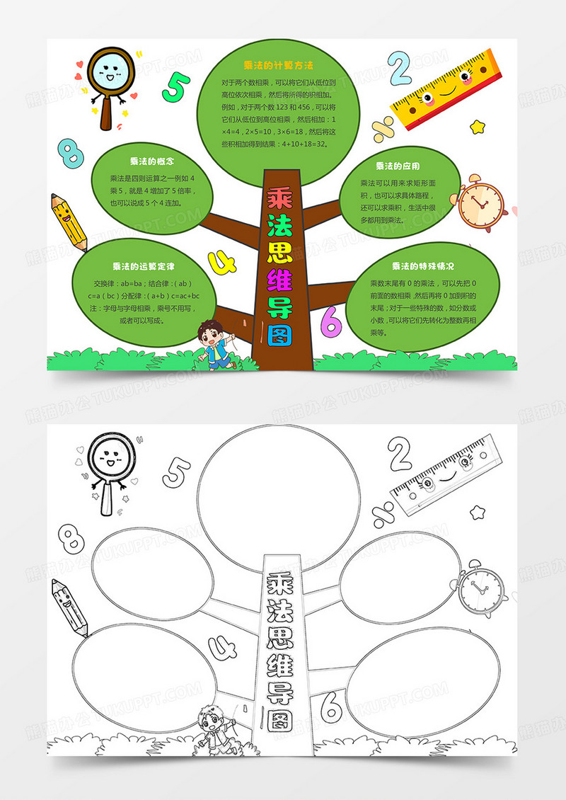 数学小报小数乘法思维导图小报