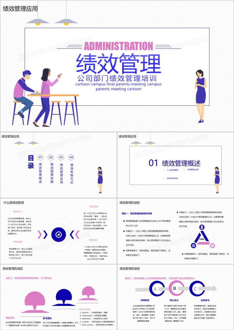 创意公司部门绩效管理培训PPT模板