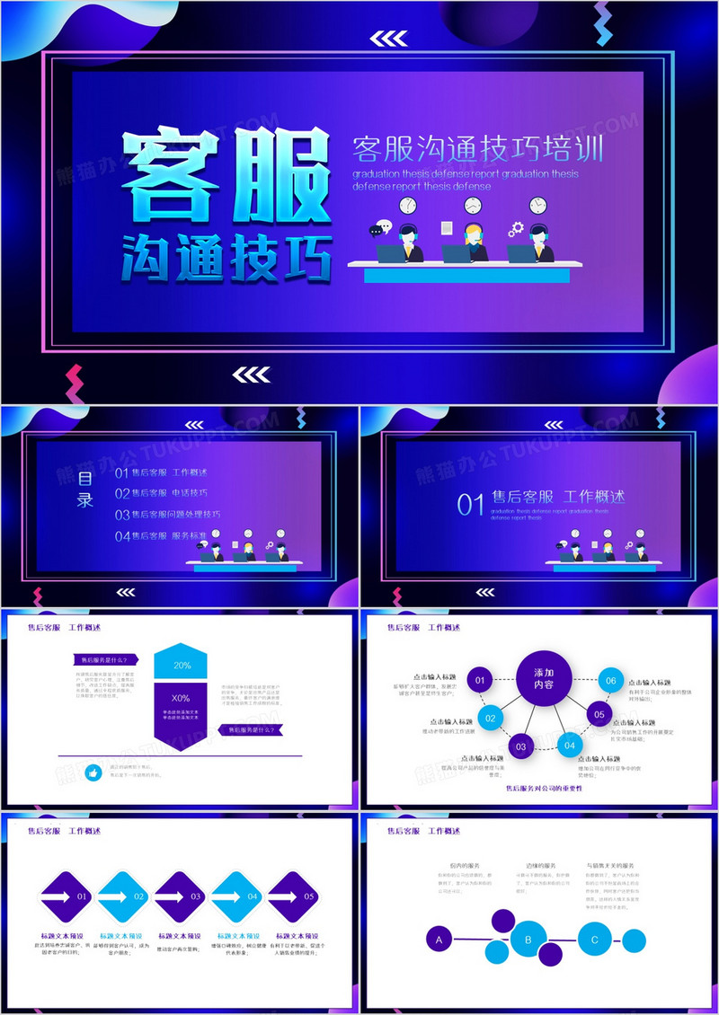 客服沟通技巧培训fPPT