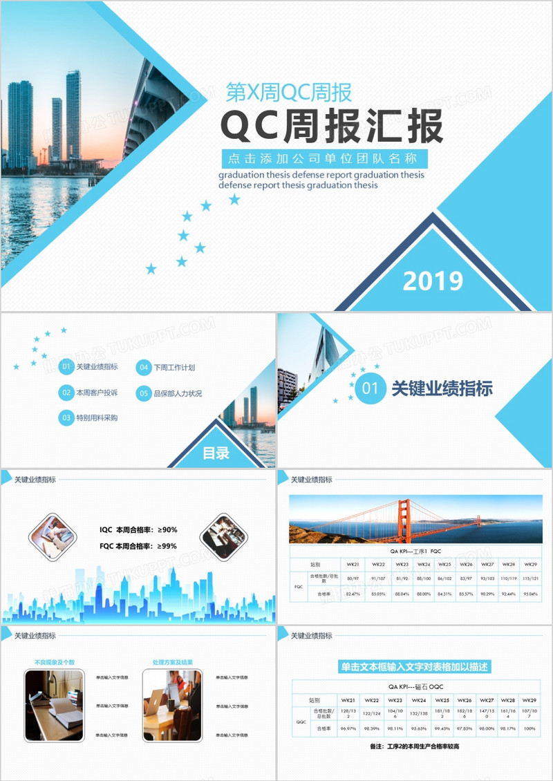 QC周报汇报PPT模板