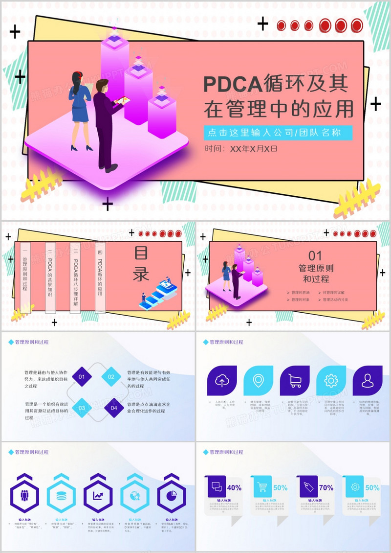 微粒体风格PDCA循环及其在管理中的应用PPT模板