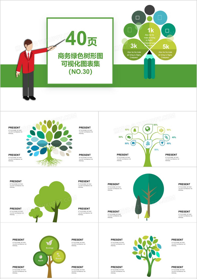 40页商务绿色树形图可视化图表集PPT模板