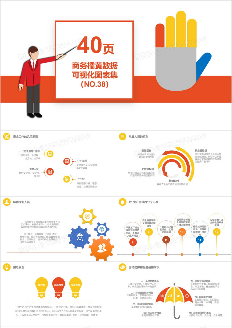 40页商务橘黄数据可视化图表集PPT模板