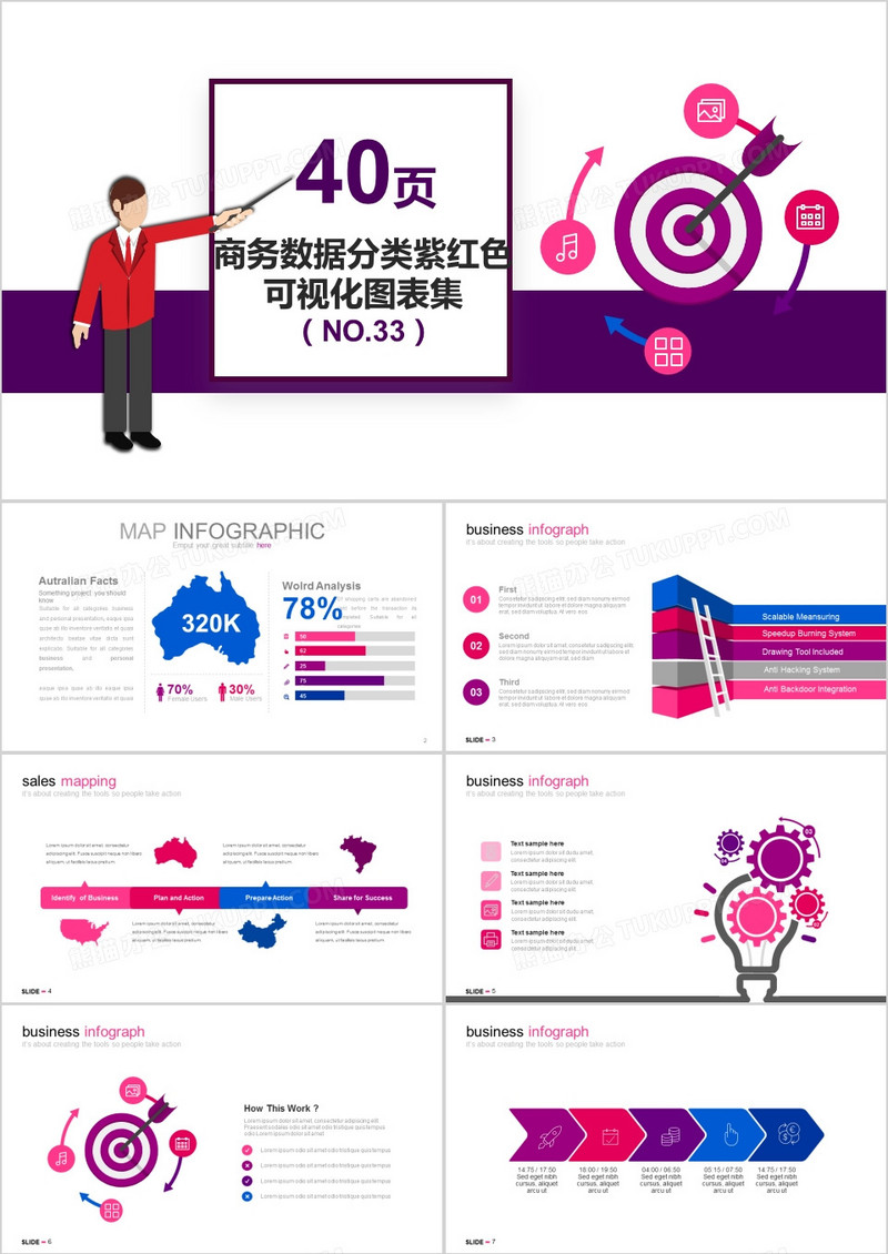 40页商务数据分类紫红色可视化图表集PPT模板