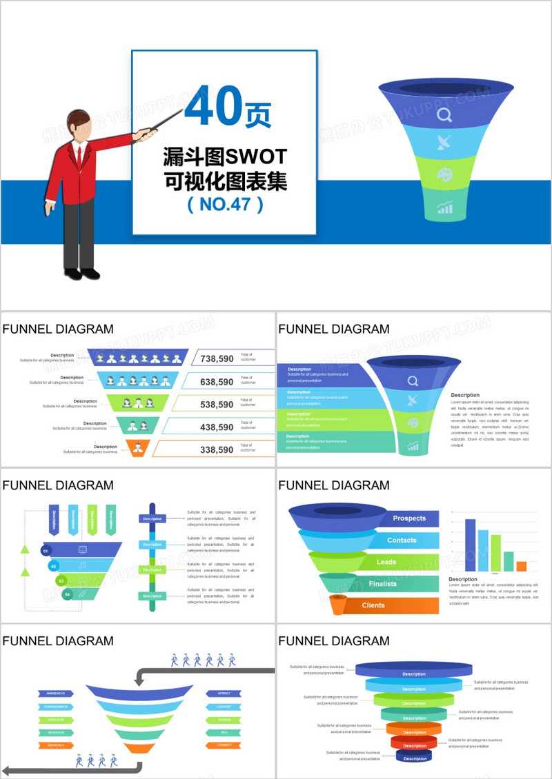 40页漏斗图SWOT可视化图表集PPT模板
