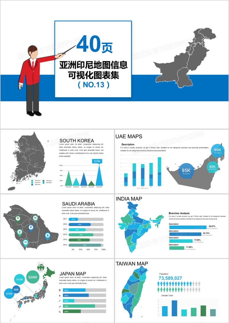 40页亚洲印尼地图信息可视化图表集PPT模板