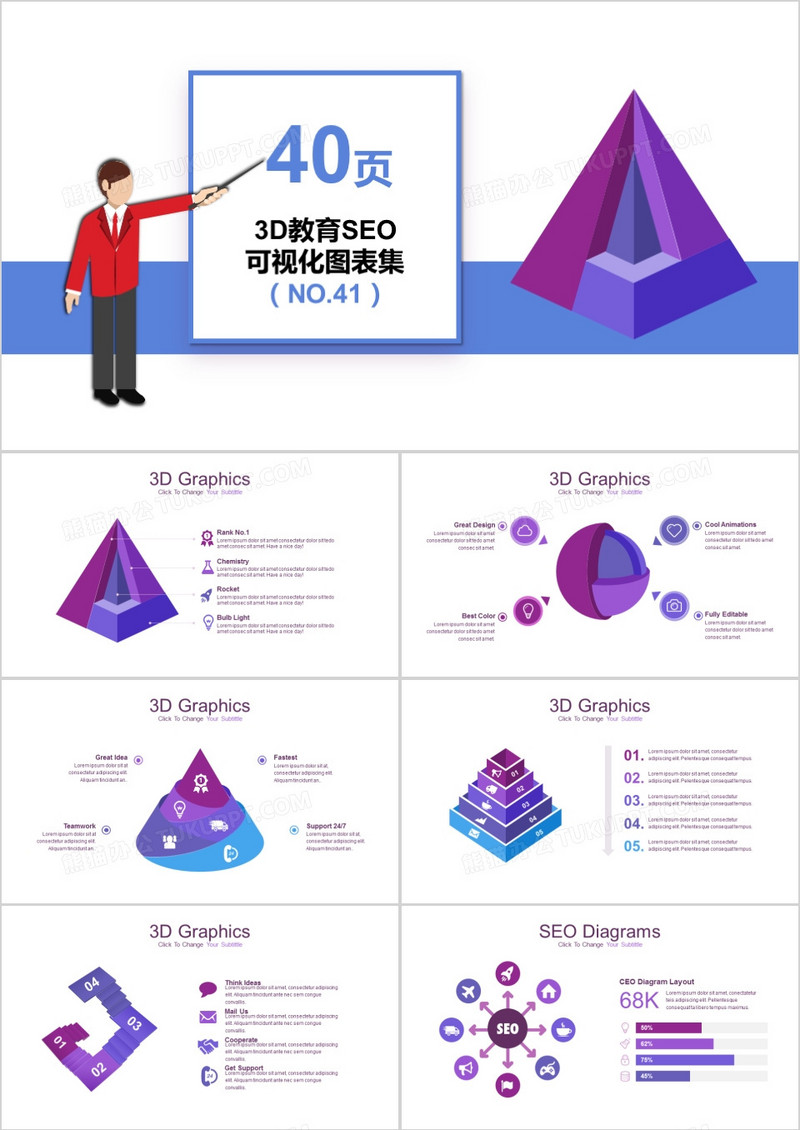 40页3D教育SEO可视化图表集PPT模板
