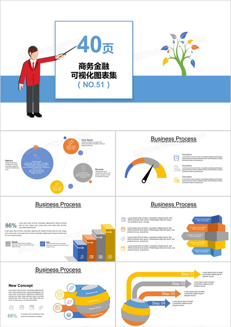 40页商务金融可视化图表集PPT模板