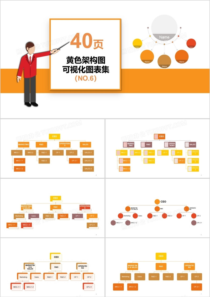 40页黄色架构图可视化图表集PPT模板
