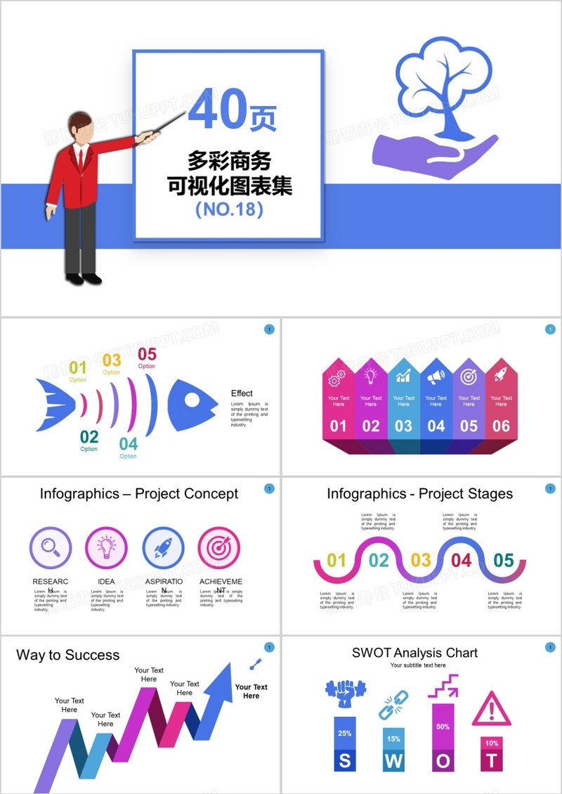 40页多彩商务可视化图表集PPT模板