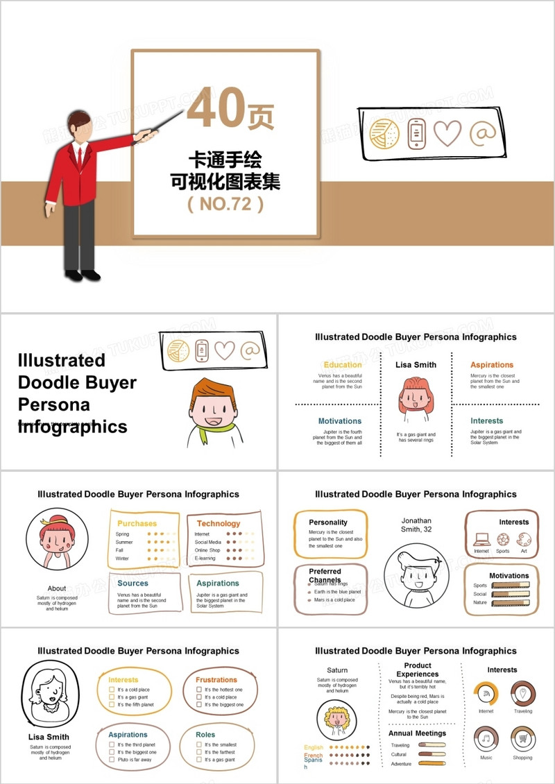 40页卡通手绘可视化图表集PPT模板