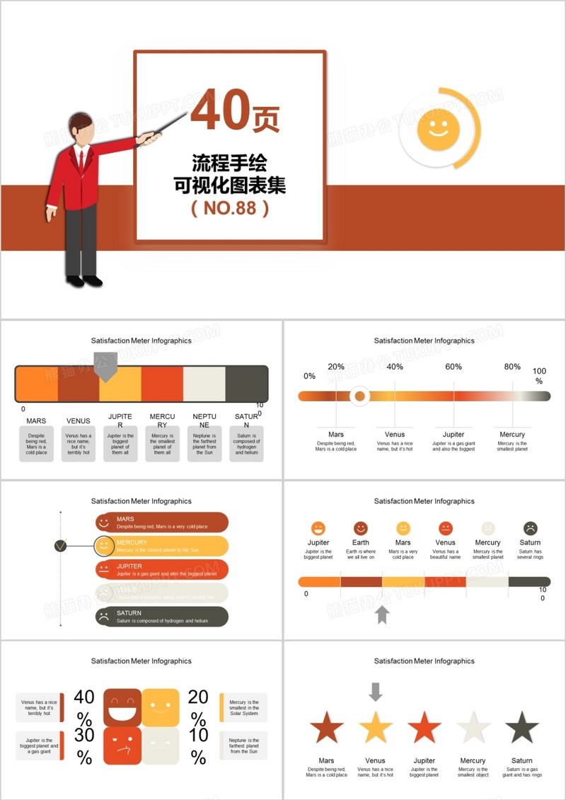 40页流程手绘可视化图表集PPT模板