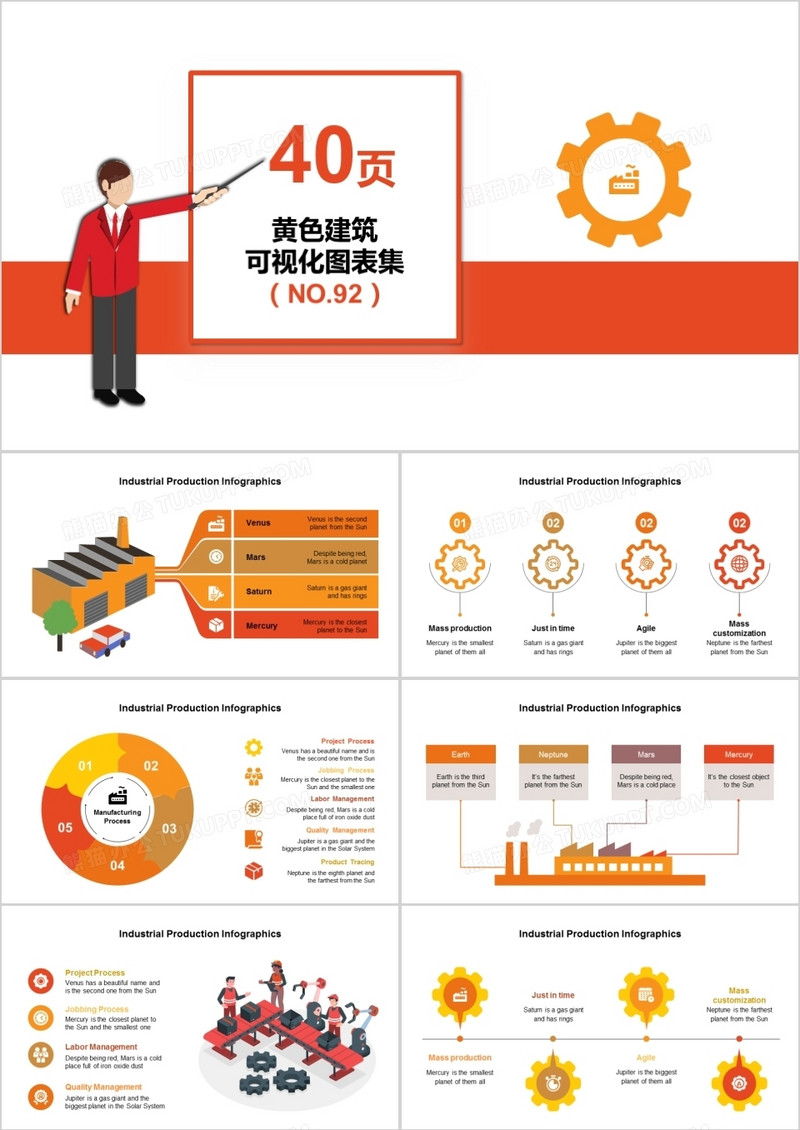 40页黄色建筑可视化图表集PPT模板