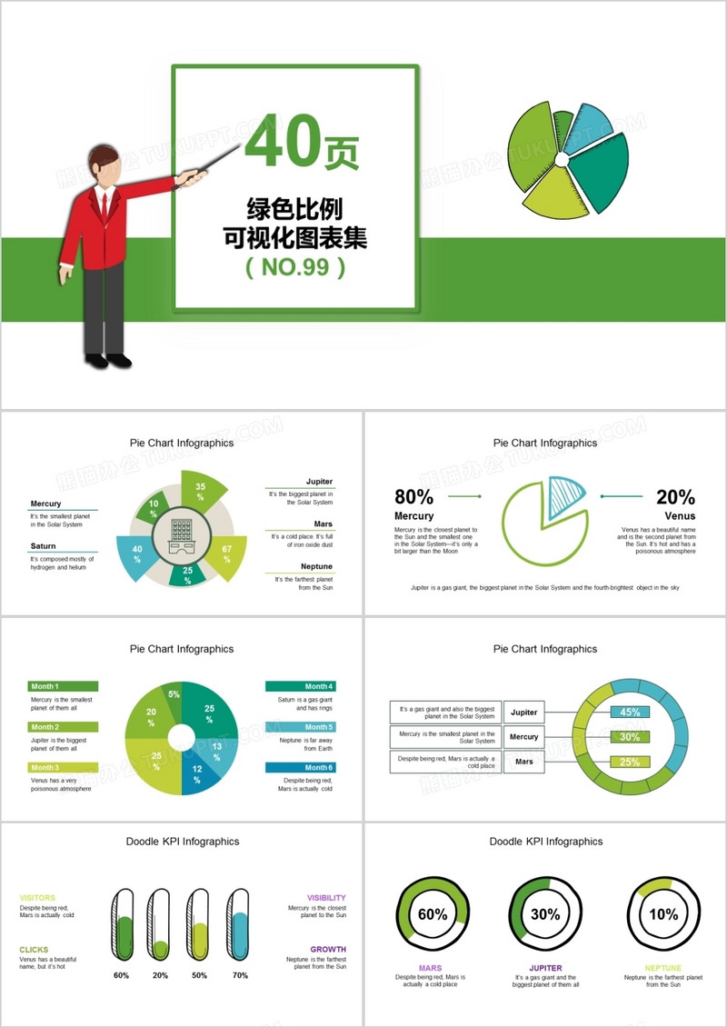 40页绿色比例可视化图表集PPT模板