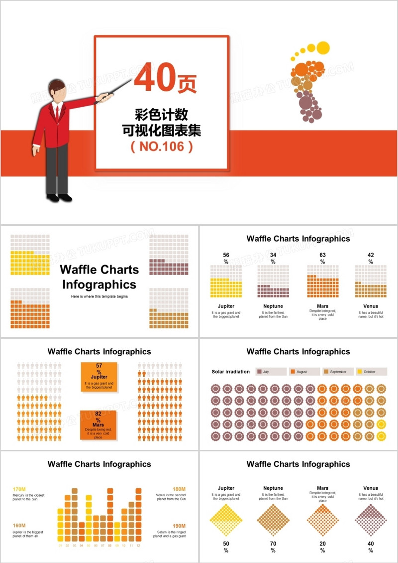 40页小清新可视化图表集PPT模板