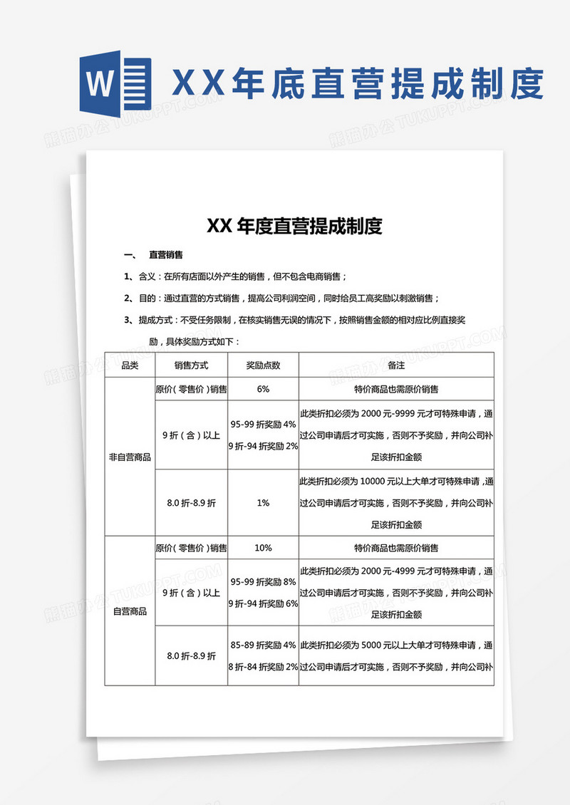 XX年度直营提成制度word模板