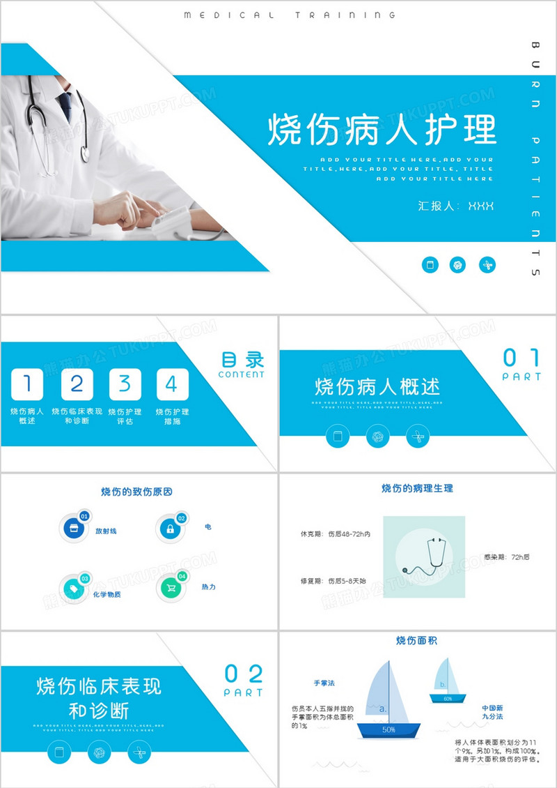 商务风烧伤人的护理通用PPT模板