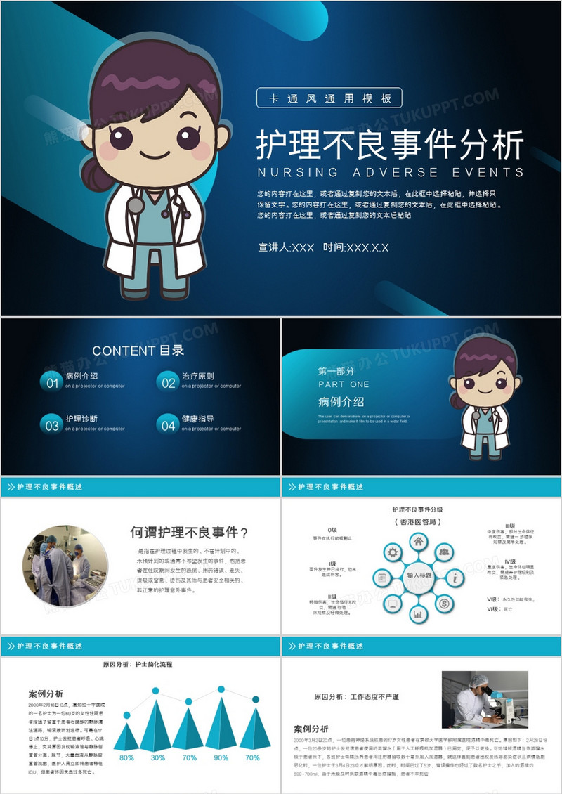 护理不良事件分析讲座PPT模板