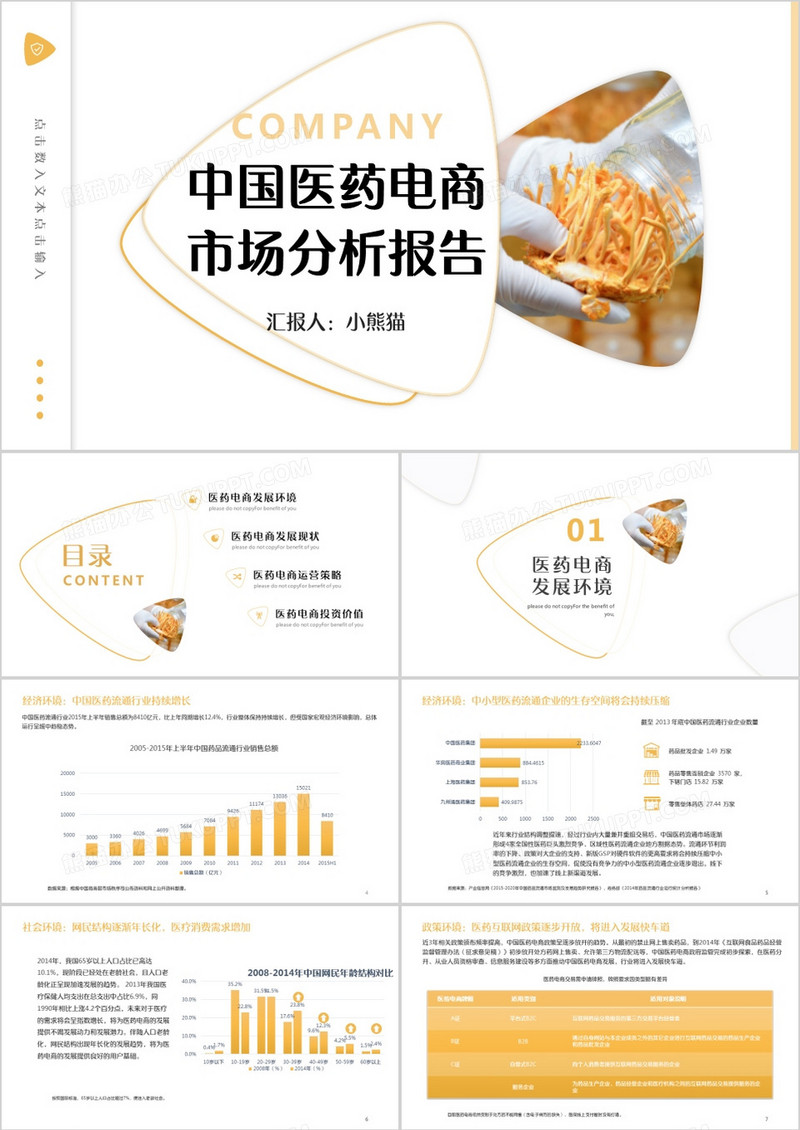 中国医药产业链市场结构分析PPT模板