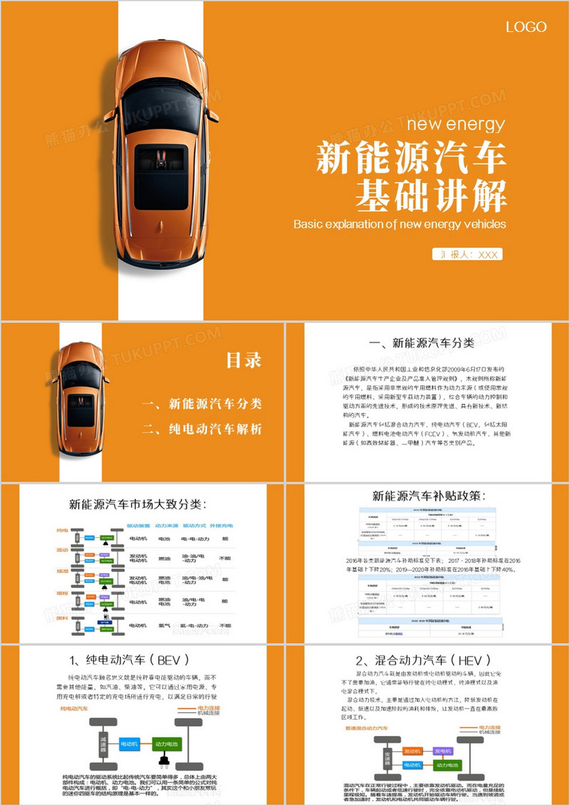 扁平风新能源汽车专业体系讲解PPT模板