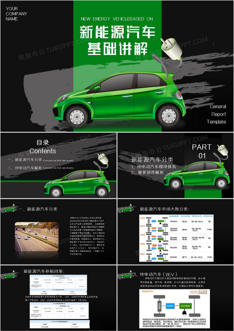 商务风新能源汽车基础讲解PPT模板