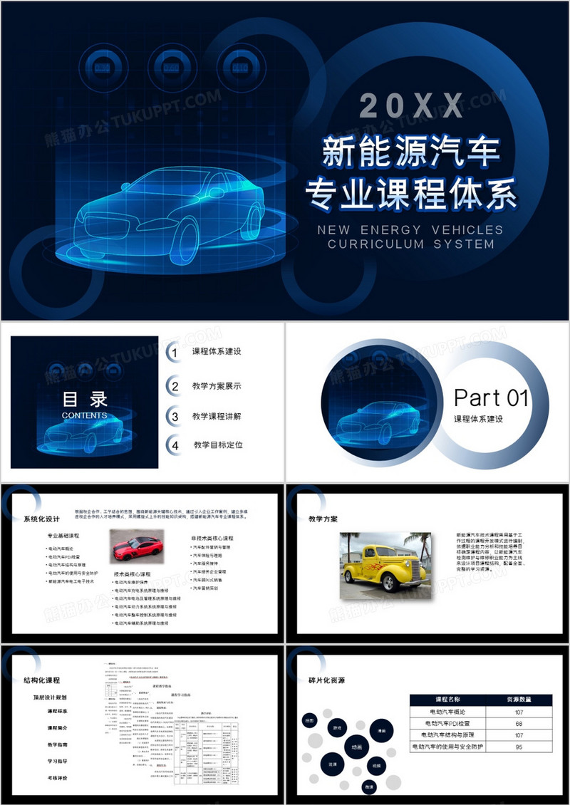 科技风新能源汽车专业课程体系PPT模板
