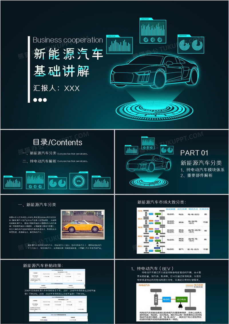 创意科技风新能源汽车讲解PPT模板