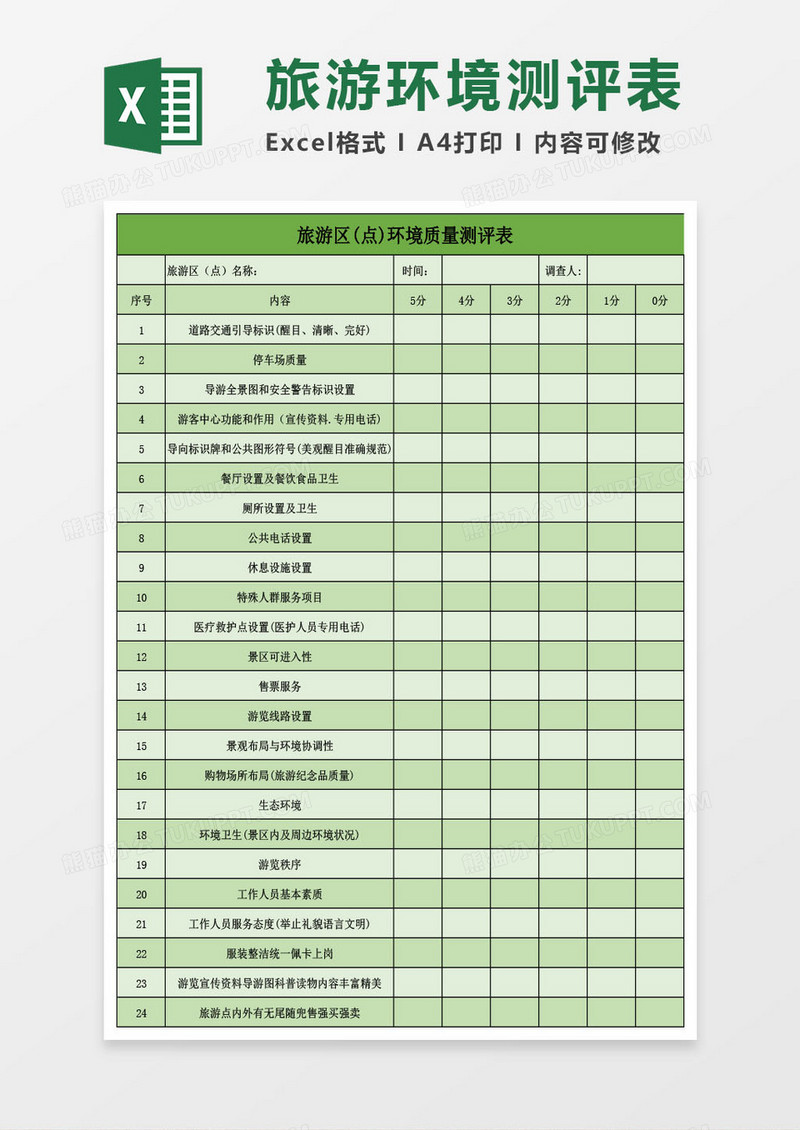 旅游景区环境质量测评表Excel模板