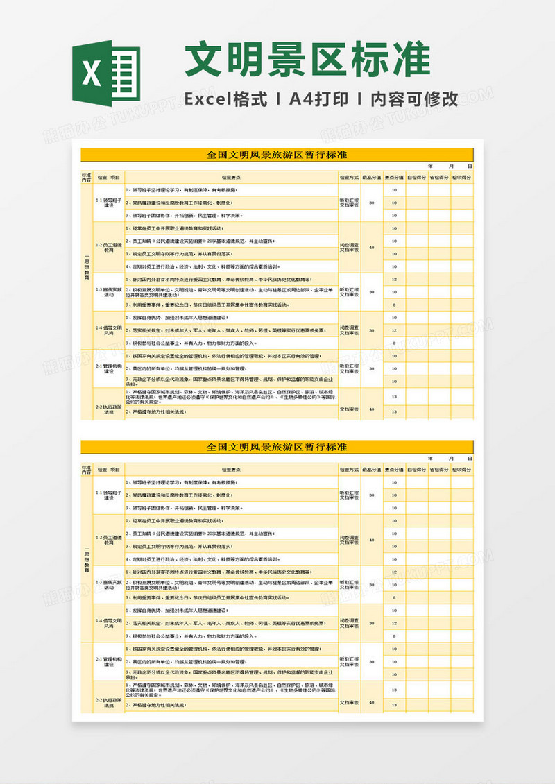 全国文明风景旅游区评分表Excel模板