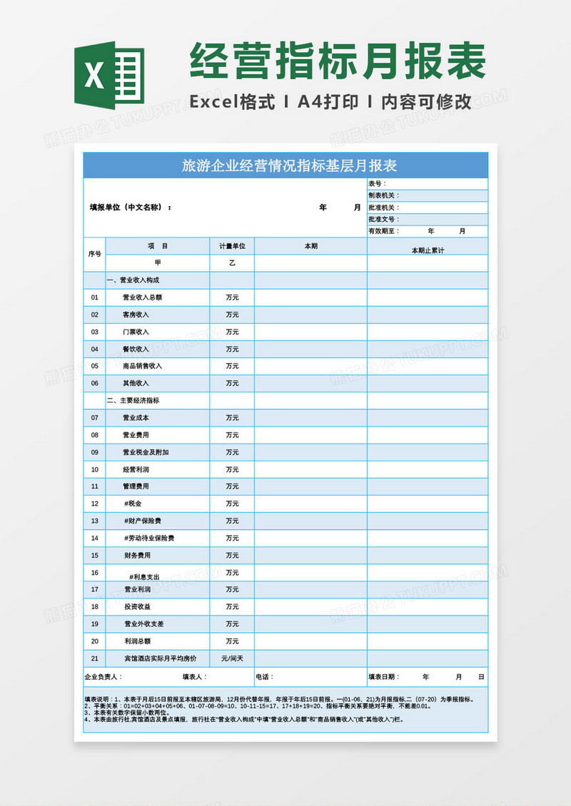 企业经营情况指标月报Excel模板