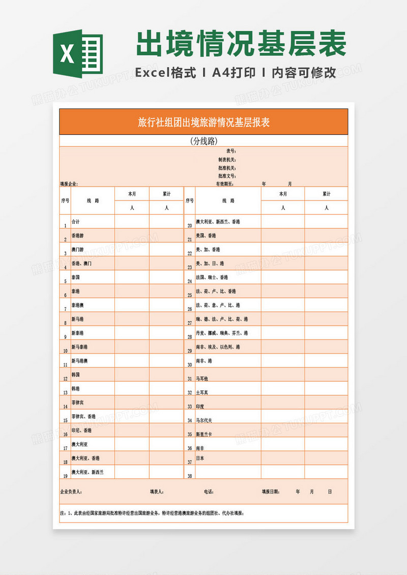 出境旅游情况统计报表Excel模板