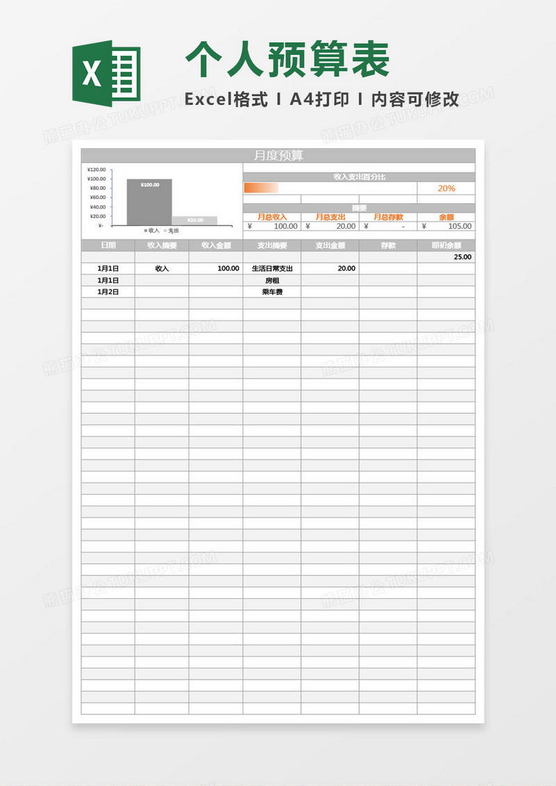 个人收支预算表Excel模板