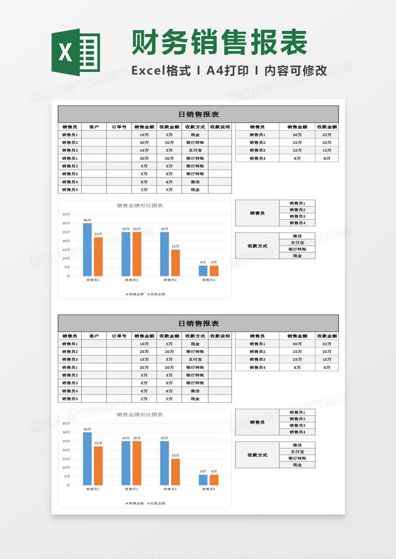 财务及销售报表Excel模板