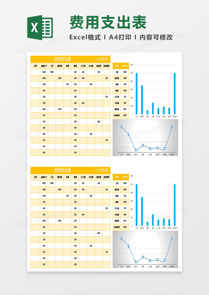 财务费用支出可视化双图表Excel模板
