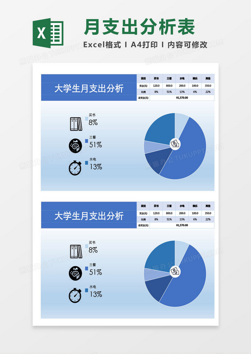 个人月支出分析表Excel模板