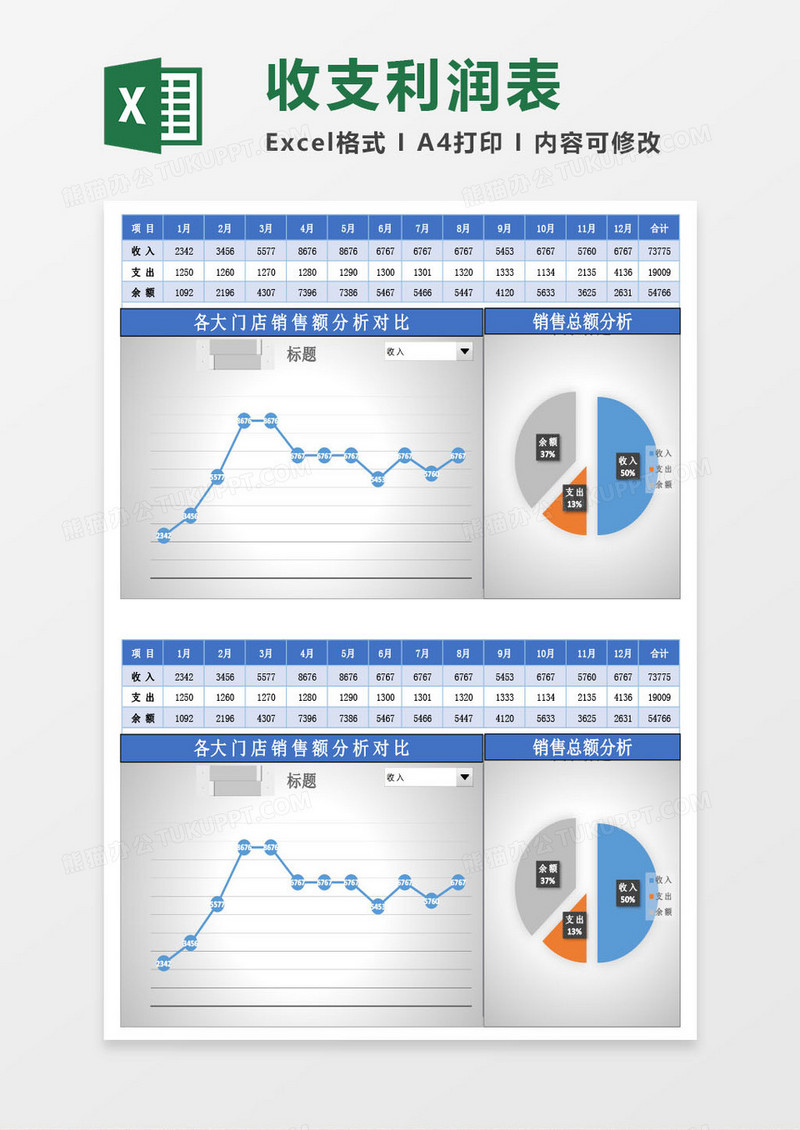 收支利润表-动态图表分析Excel模板