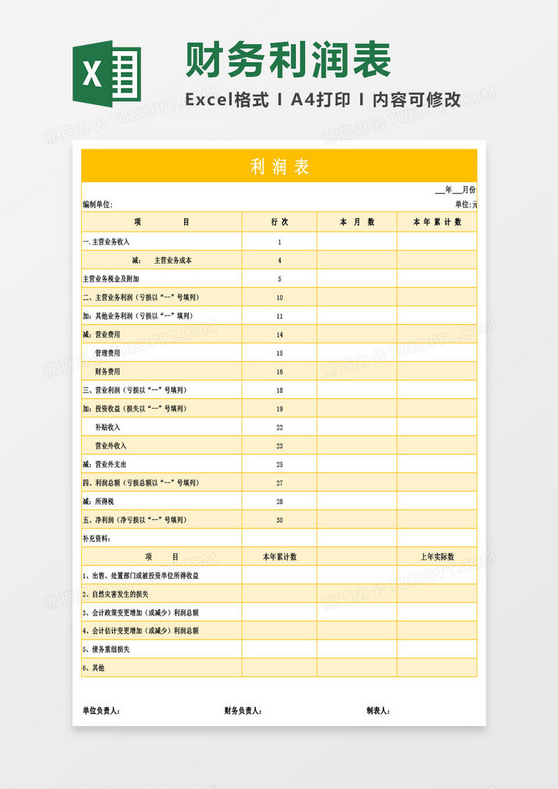 财务利润表收支表Excel模板