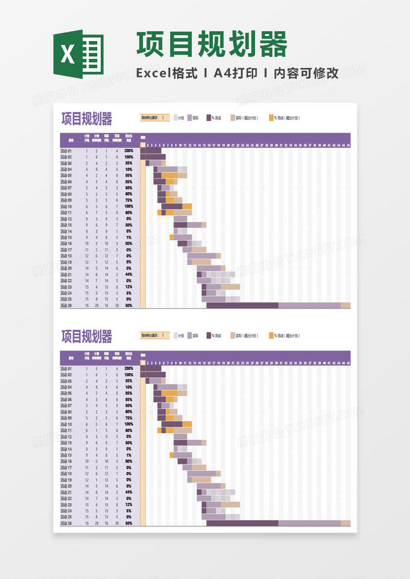工程项目规划器甘特图横道图Excel模板