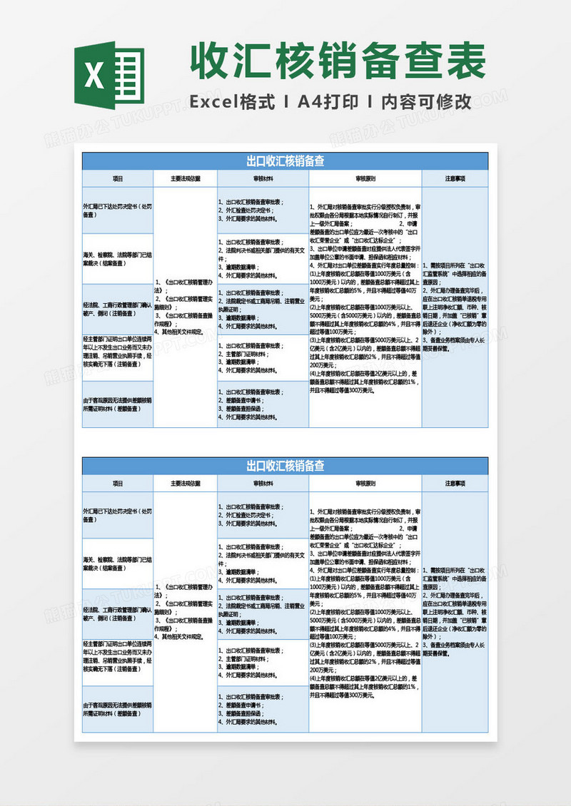 出口收汇核销备查表Excel模板