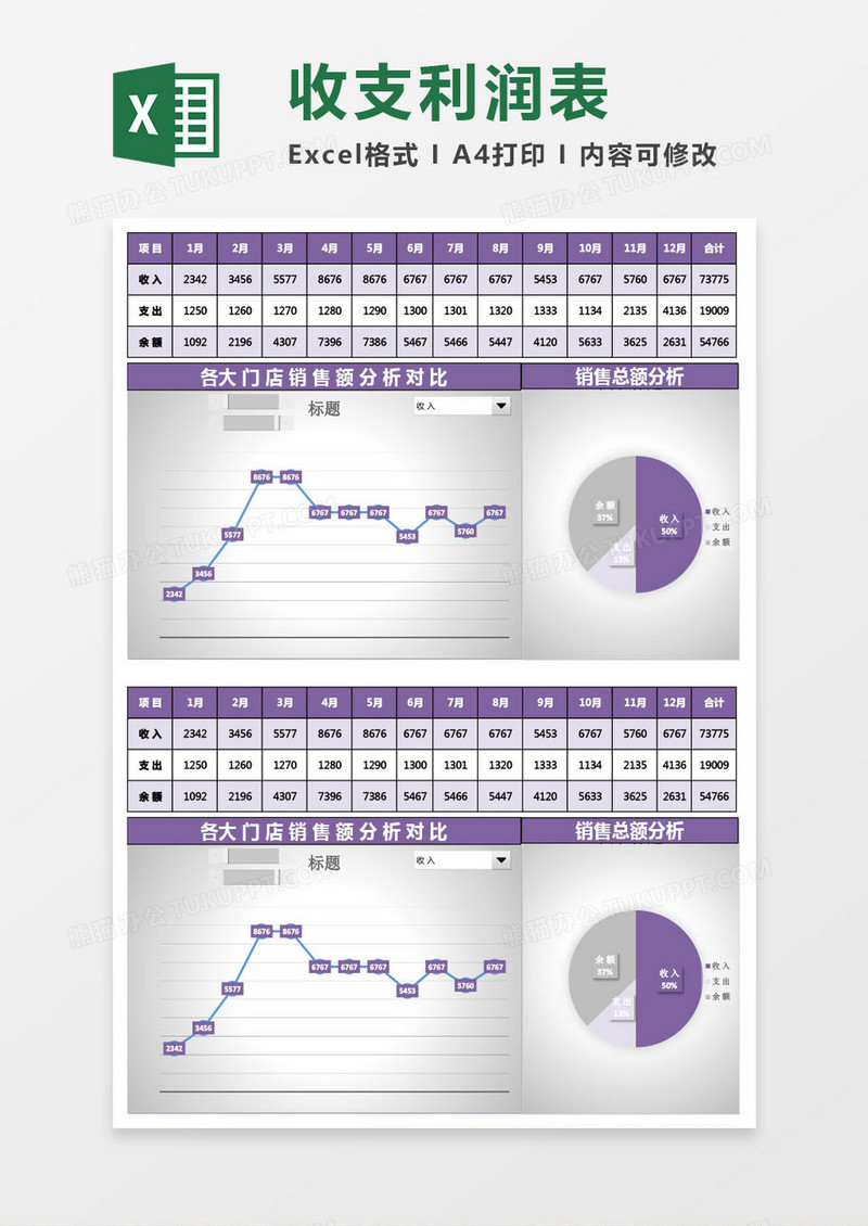 财务收支利润表-动态图表分析Excel模板
