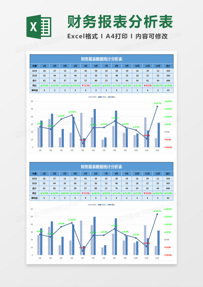 蓝色财务报表数据统计分析表excel模板