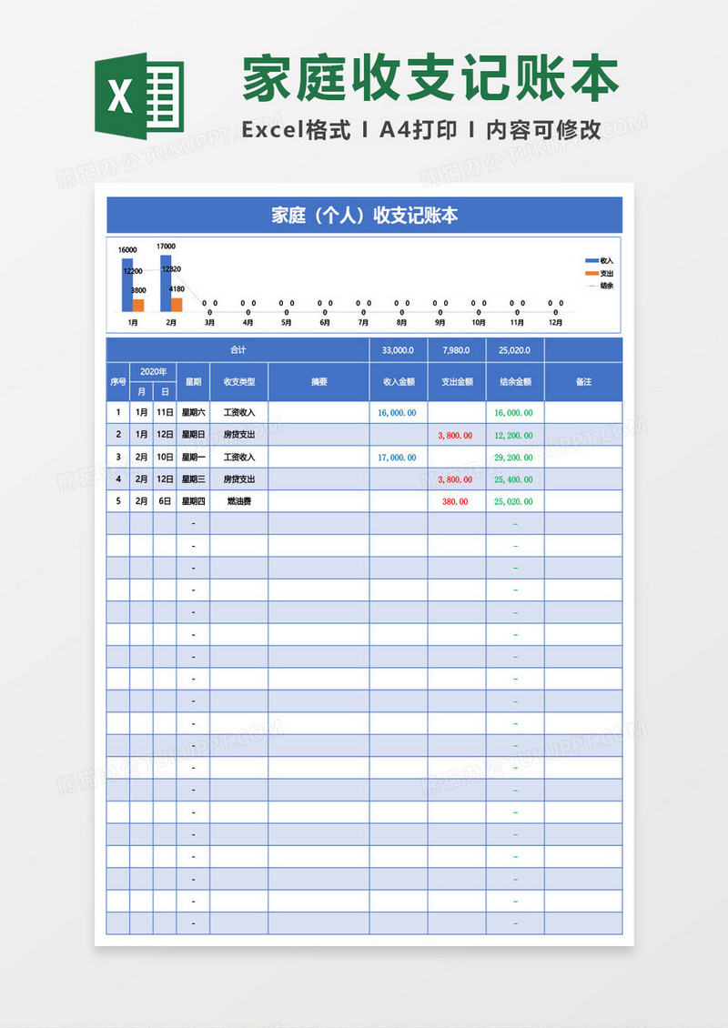 蓝色家庭（个人）收支记账本excel模板