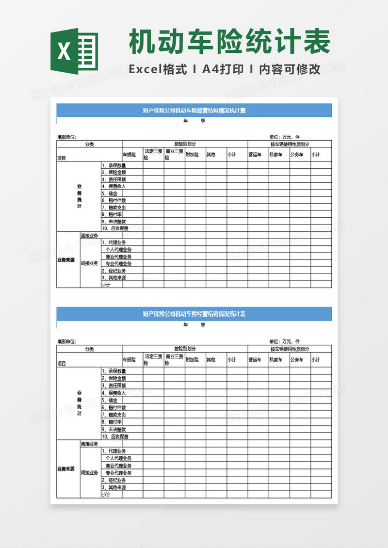 财产保险公司机动车险经营结构情况统计表excel表
