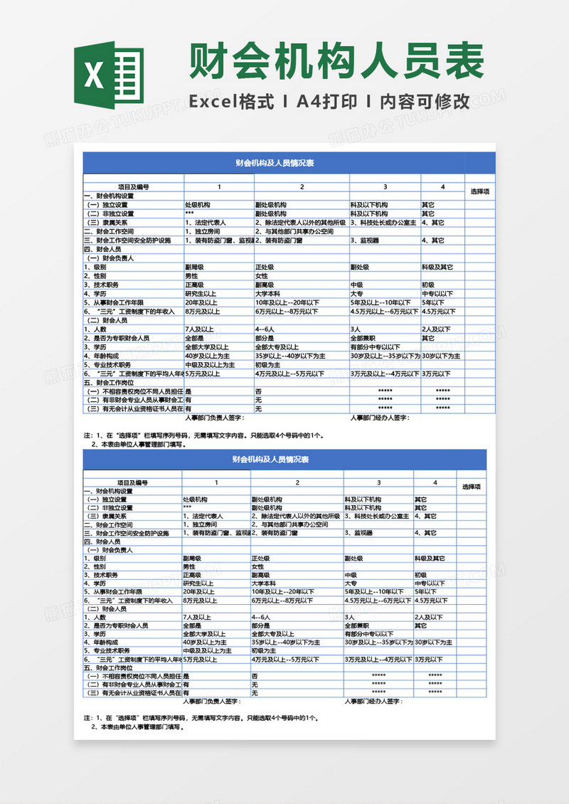 财会机构及人员情况表excel模板