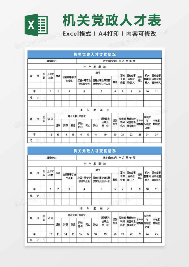 机关党政人才变化情况Excel模板