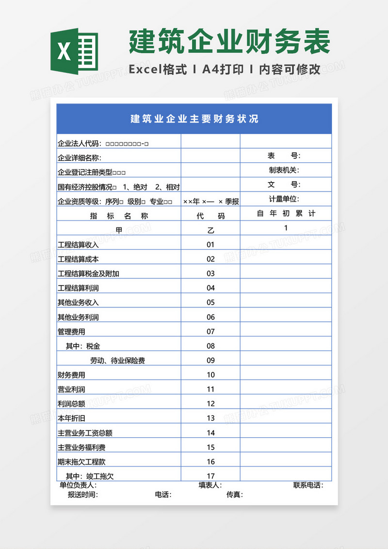 建筑业企业主要财务状况Excel模板